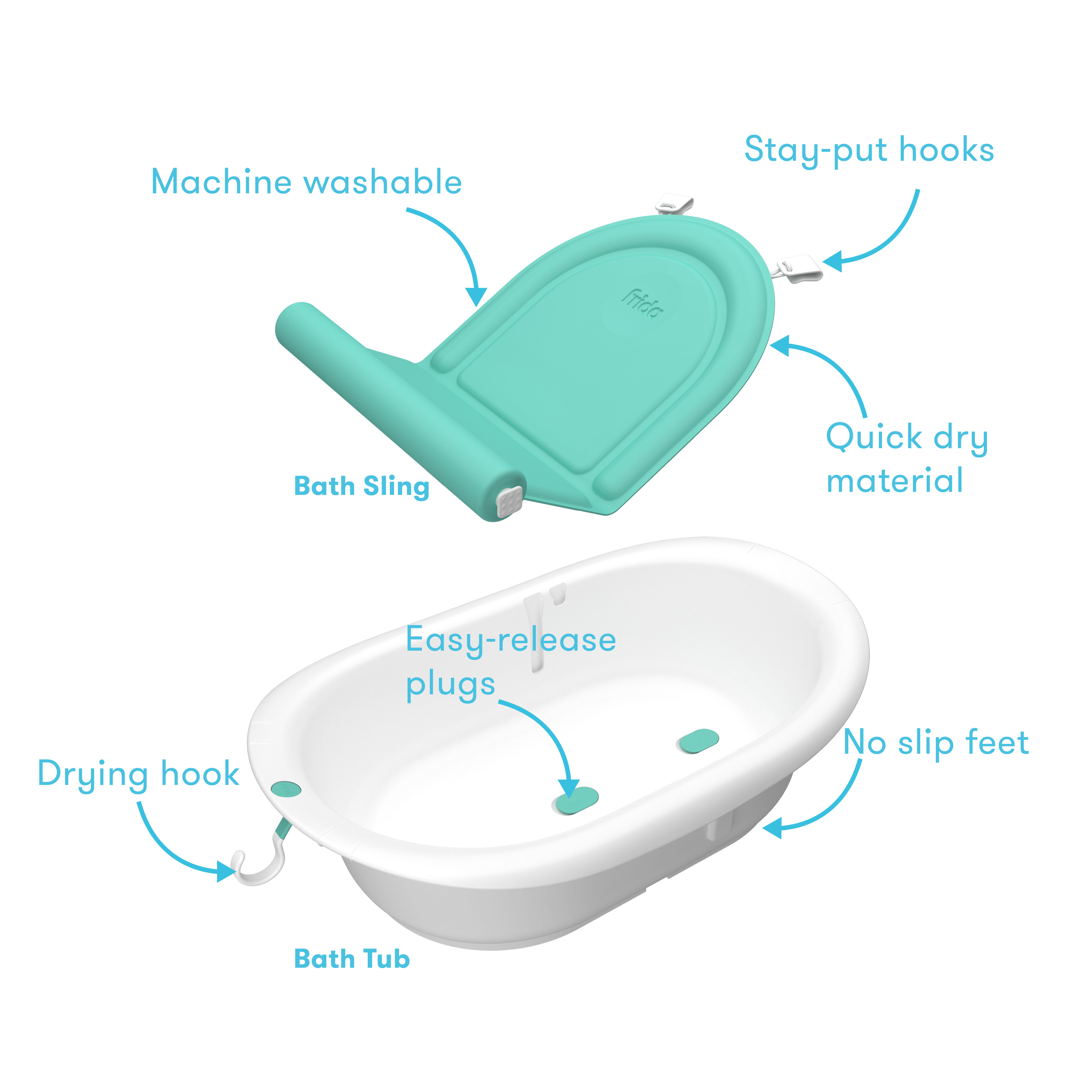 حوض استحمام جرو ويذ مي 4 في 1 من فريدا image number 11