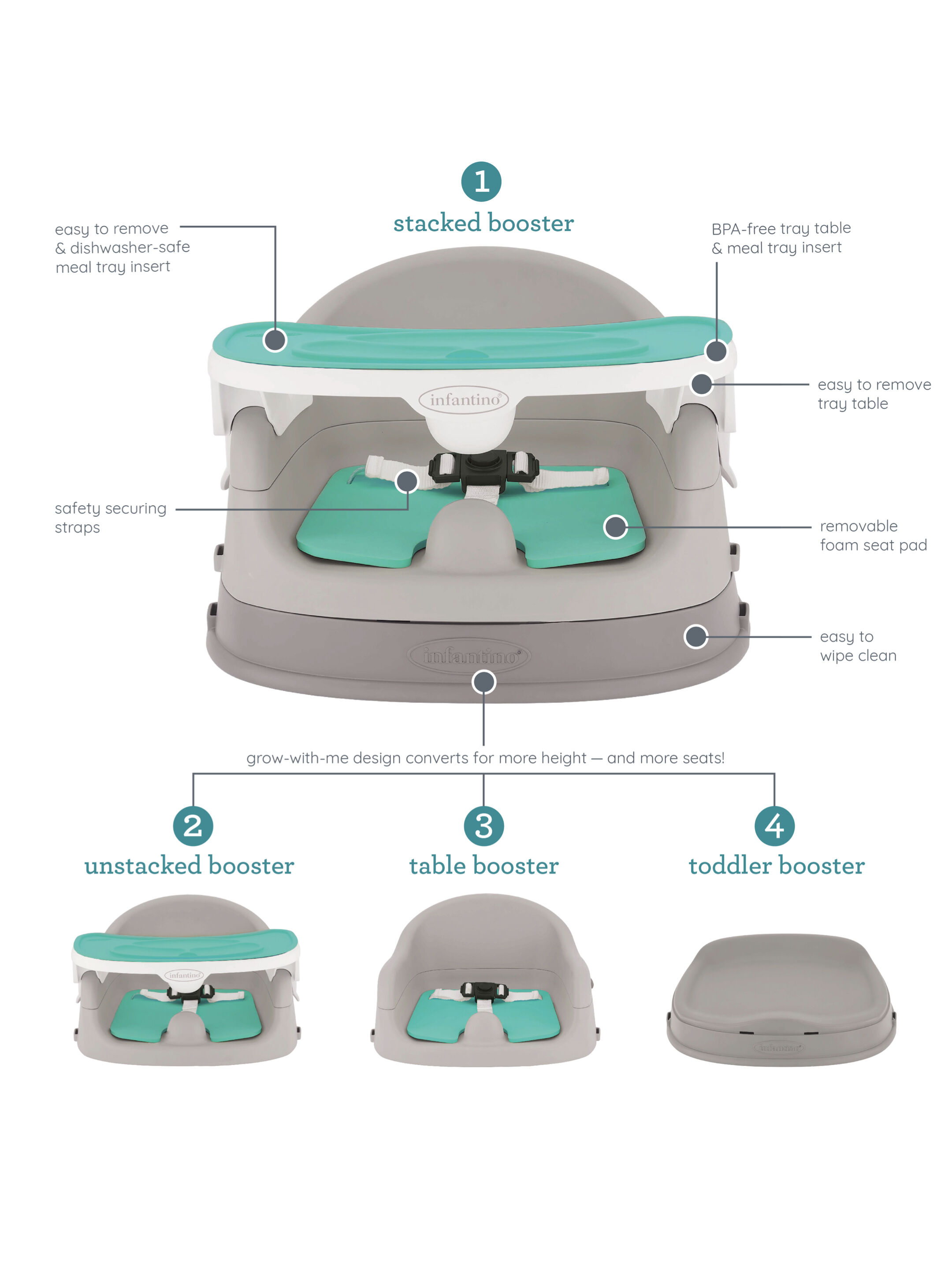 مقعد داعم لأوقات تناول الطعام 4 في 1 مناسب لطفلين من إنفانتينو image number 2
