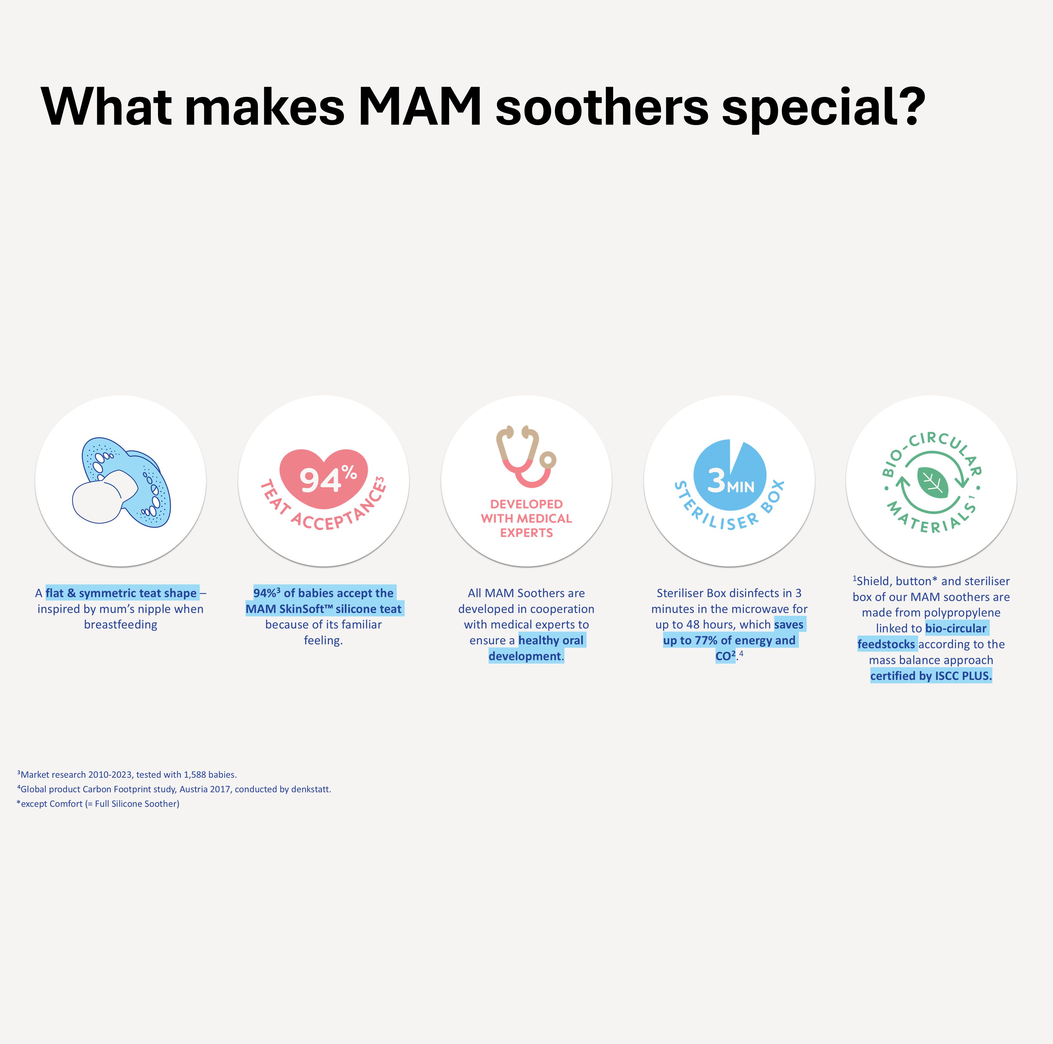 مجموعة لهايات مام بايبي أوريجنل ستارت سيليكون للمواليد الجدد إلى سن شهرين - سي لايف بينك وبيج، قطعتين image number 7