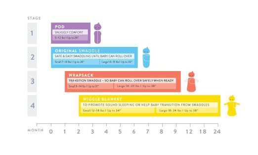قطعتان من رداء النوم الملفوف - رمادي للمنزل image number 4