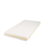 Essential Airflow Fibre Cotbed Mattress Essential Airflow Fibre Cotbed Mattress image number 2