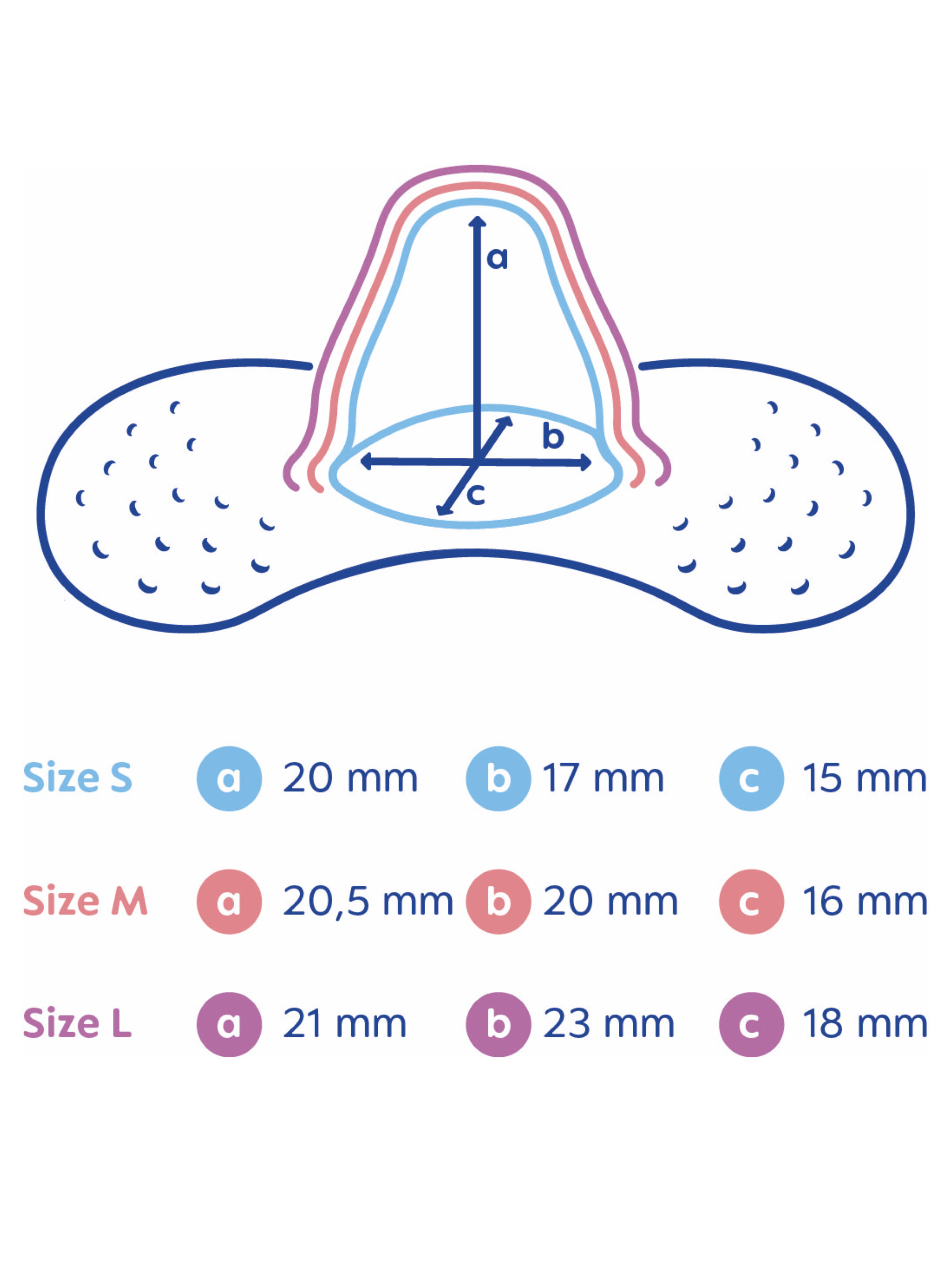 مجموعة واقيات حلمة مام بيبي للرضاعة الطبيعية - من عمر 0 ​​أشهر فما فوق | شفاف - مقاس M | عبوة من 3 قطع image number 8