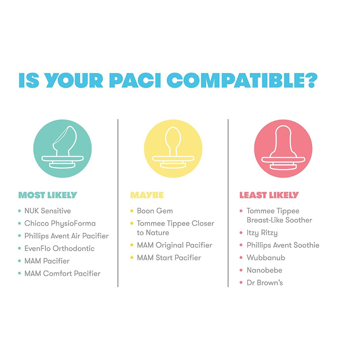 مجموعة لهايات الفطام باسي من فريدا بيبي image number 7