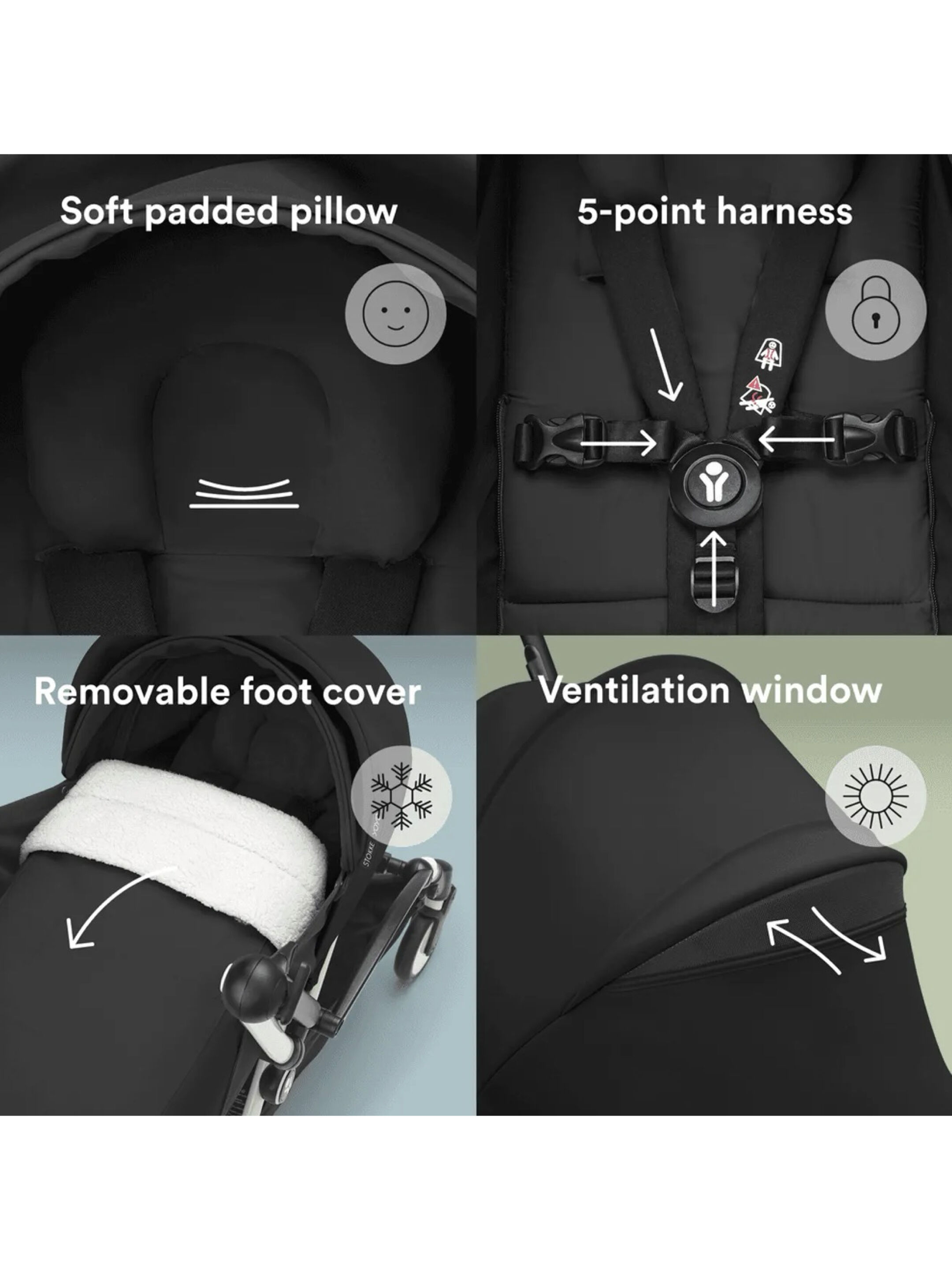 Stokke YOYO3 Full Stroller with White Frame, 0+ Newborn and 6+ Color Pack - Black (3 pieces) image number 4
