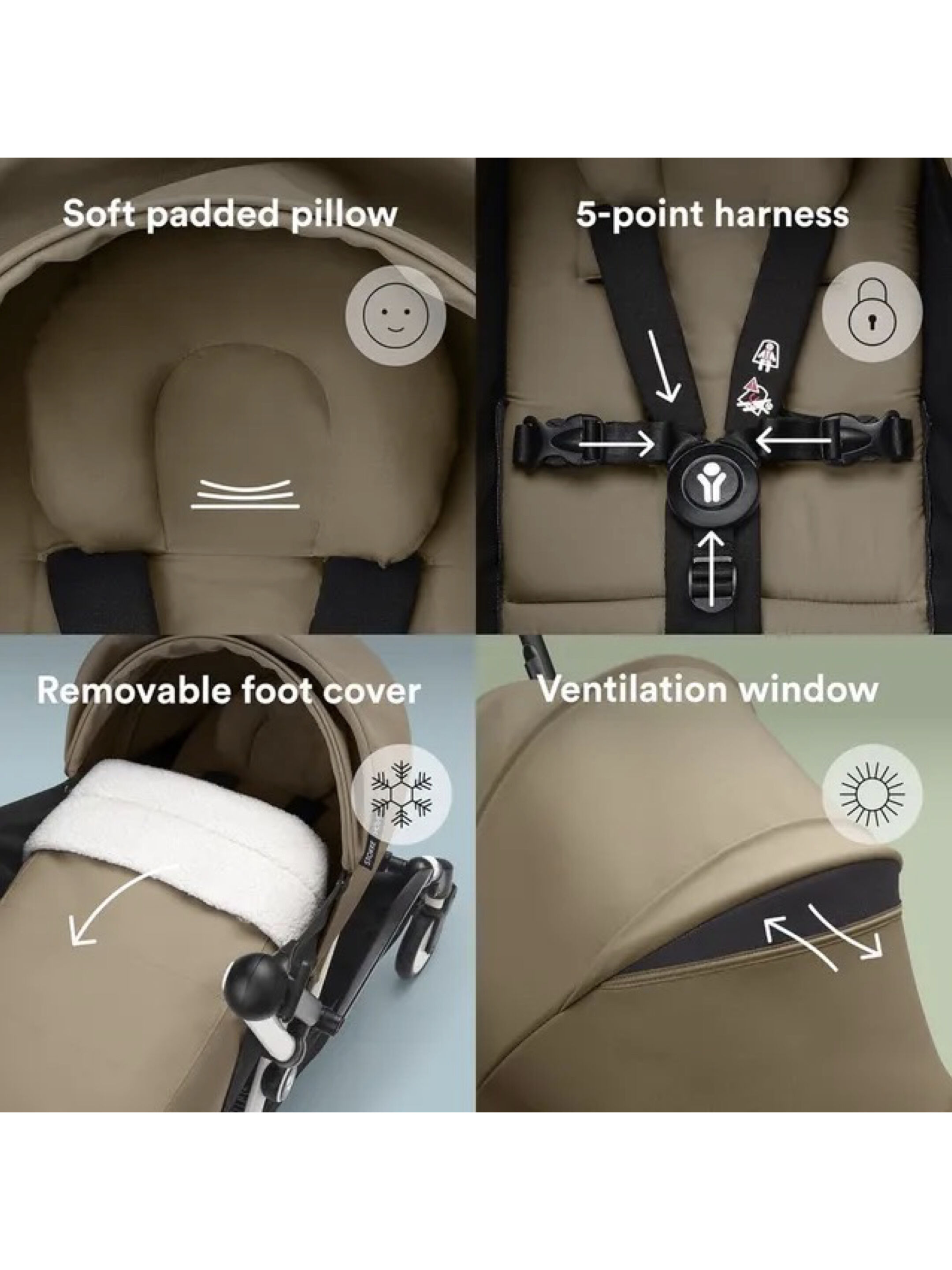 Stokke YOYO3 Full Stroller with White Frame, 0+ Newborn and 6+ Color Pack - Toffee (3 pieces) image number 4