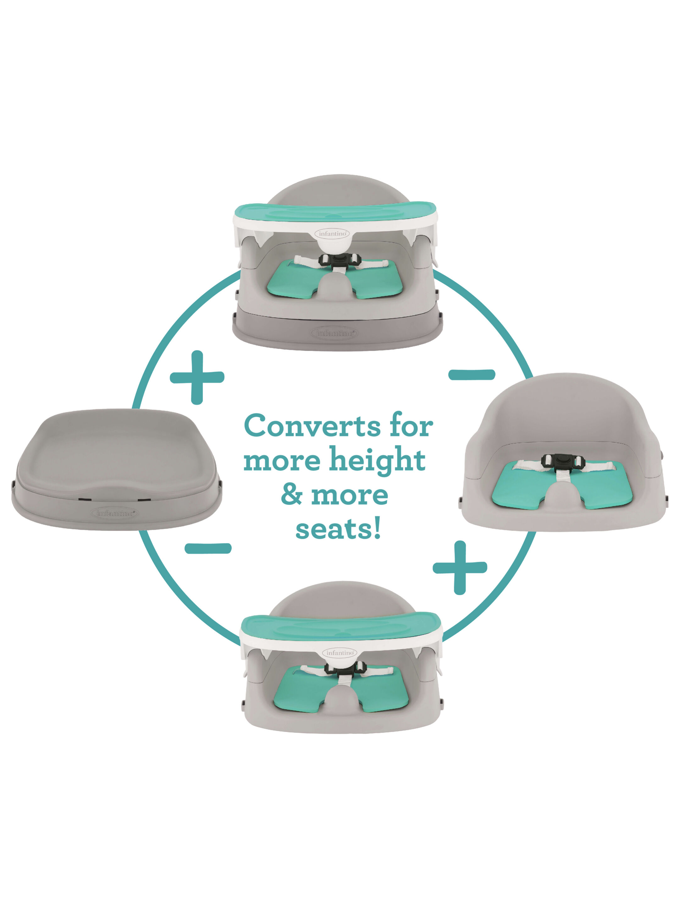 مقعد داعم لأوقات تناول الطعام 4 في 1 مناسب لطفلين من إنفانتينو image number 3