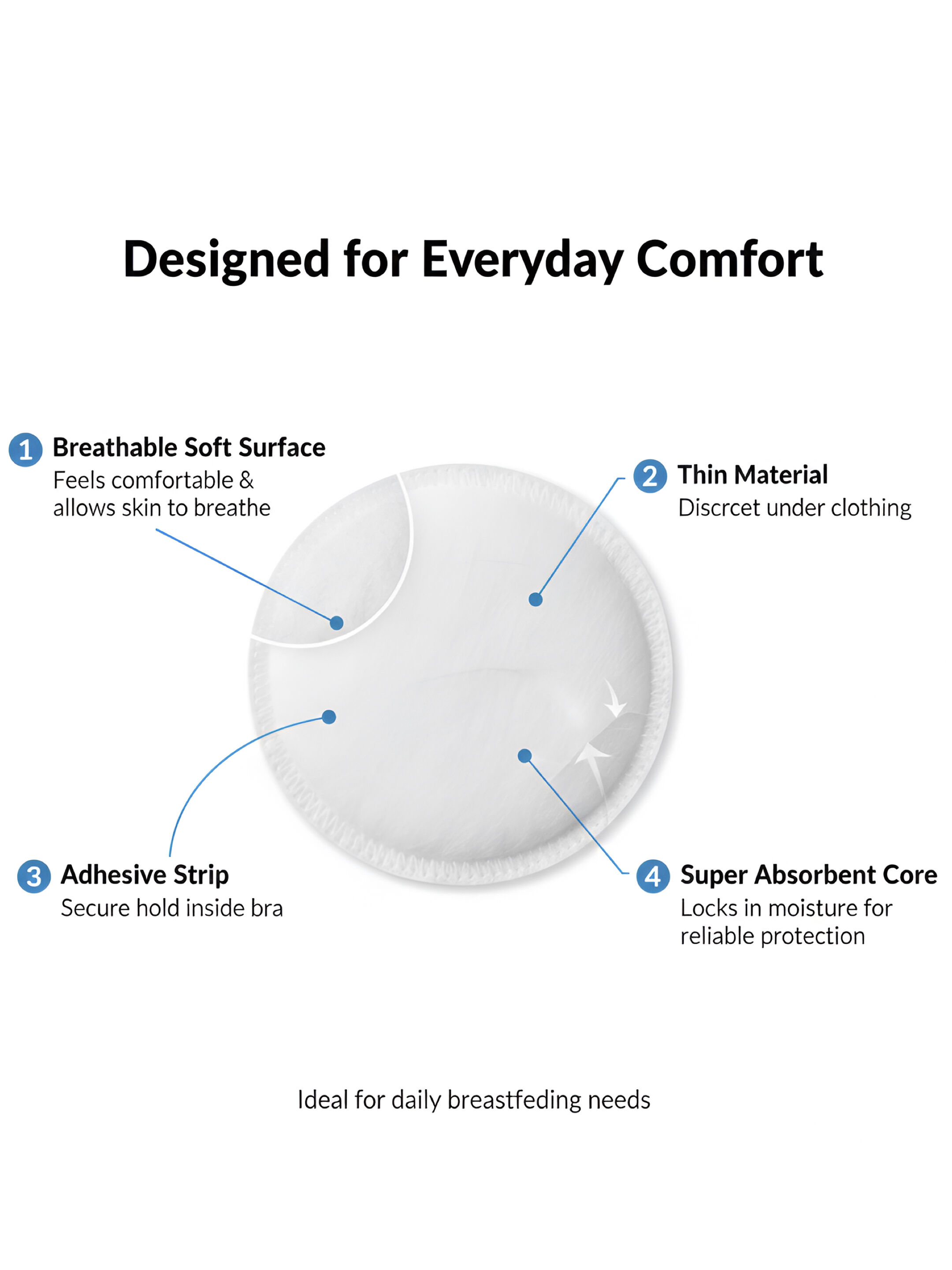 فوط مام بيبي للرضاعة الطبيعية - من عمر 0 ​​شهر فما فوق | أبيض - 30 قطعة image number 2