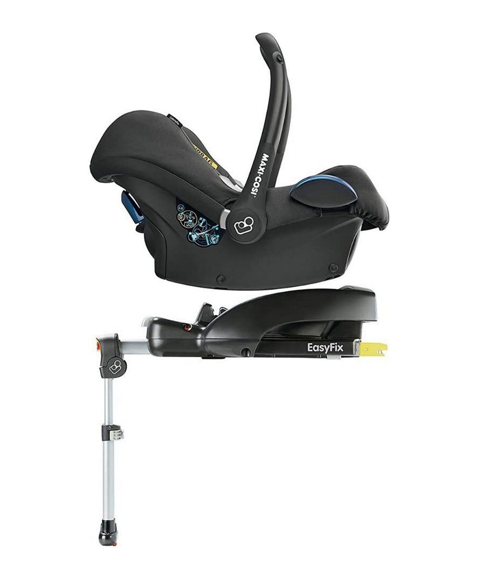 قاعدة ماكسي كوزي أيزي فيكس image number 2